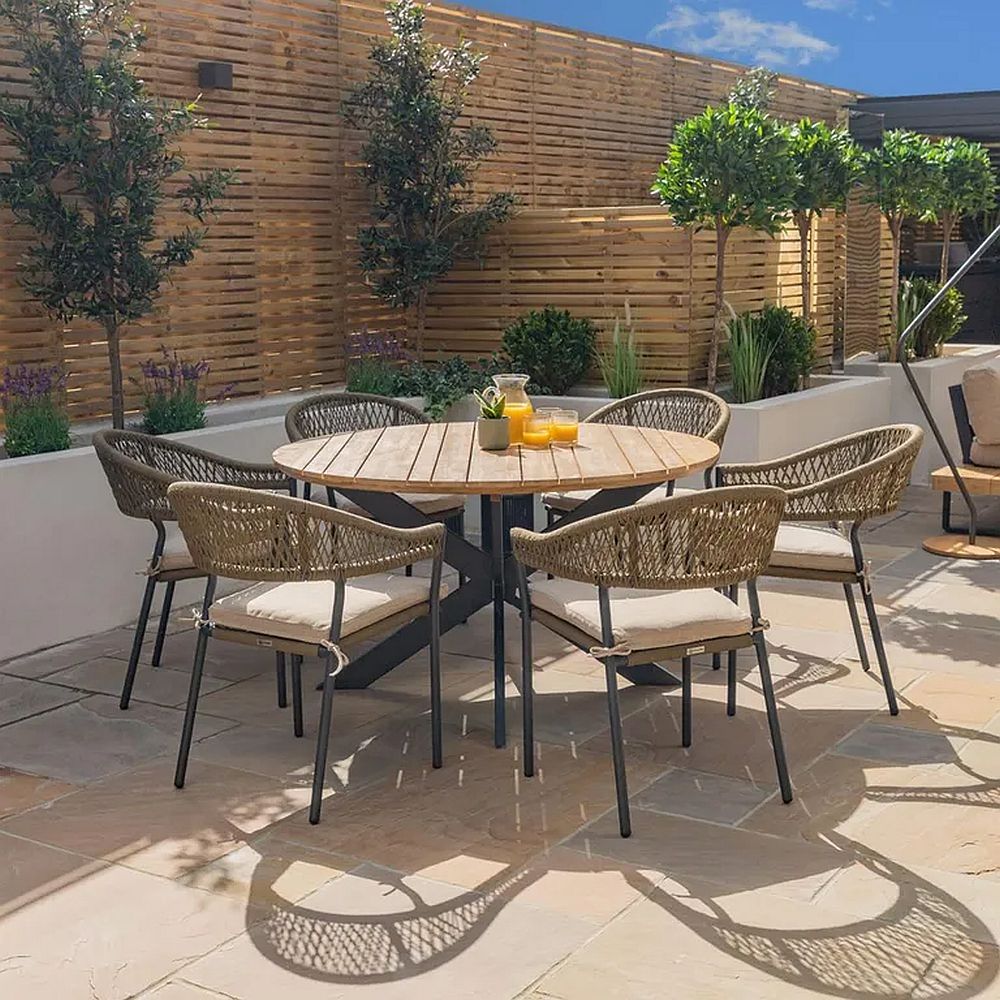 Garden Furniture Materials Guide for UK Homes